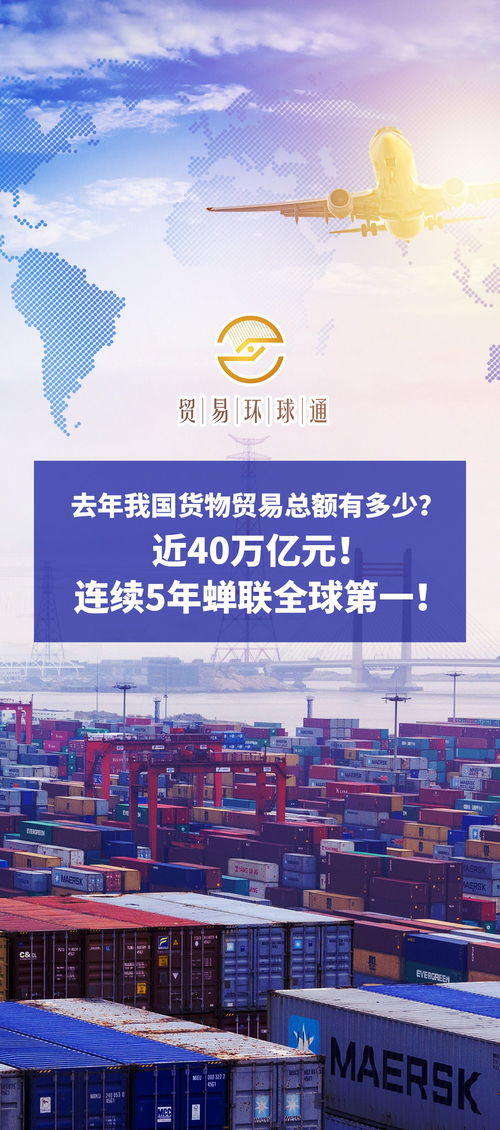 去年我国货物贸易总额有多少 近40万亿元 连续5年残联全球第一 贸易环球通