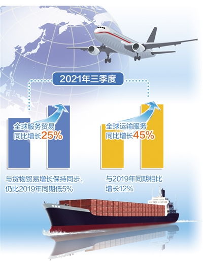 经济日报多媒体数字报刊