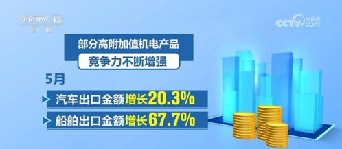 中国货物贸易总体保持稳中有进态势 部分产品市场复苏回暖势头明显