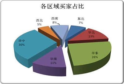 晶奥杯·2015（第十六届）慧聪汽车电子华南牵手活动圆满落幕