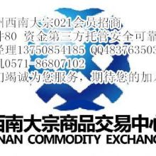 安徽始盛大宗商品贸易公司